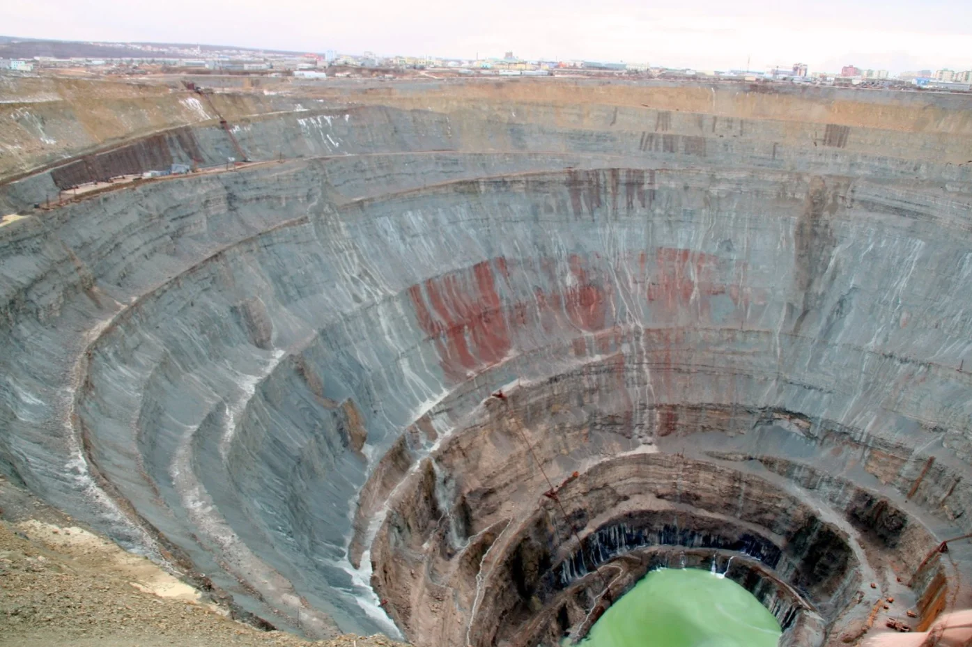 Russia: A Resource Giant on the World Stage